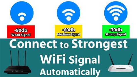 Where is the strongest Wi-Fi signal?